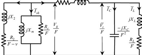 Per Phase Equivalent Circuit Of A Three Phase Induction Generator