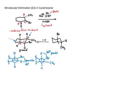 Bimolecular Elimination In Cyclohexane E Mechanism In Organic