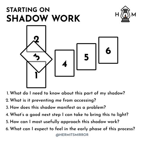 Tarot Spread Starting On Shadow Work