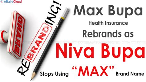 Max Bupa Health Insurance Rebranded as ‘Niva Bupa’