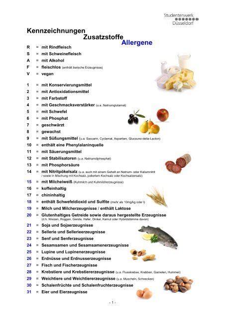 Zeichenerkl Rung Zusatzstoffe Pdf Studentenwerk D Sseldorf
