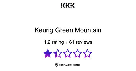 Keurig Green Mountain Coffee Drinkers Reviews 2025 – All You Need to ...