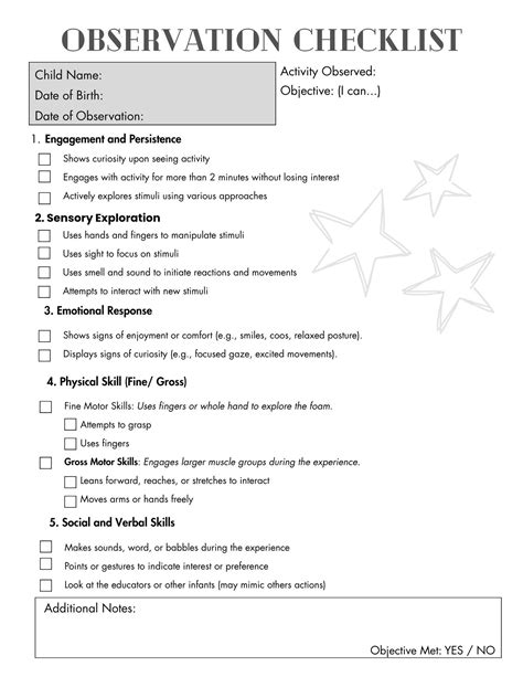 Types Of Observation In Childcare