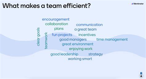 How to Make Your Team More Efficient - Mentimeter