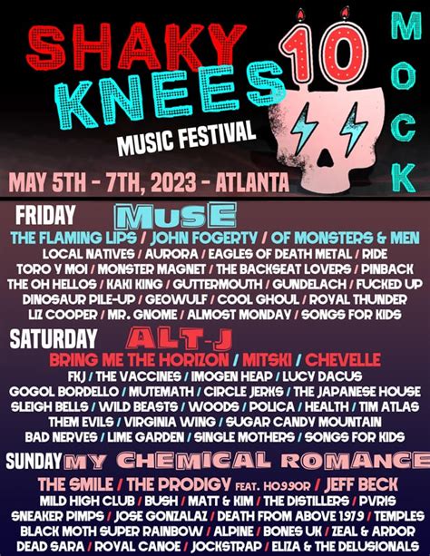 MOCK #2 - Shaky Knees 2023 Lineup : r/ShakyKnees