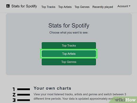 How To See Your Top Artists On Spotify Easy Methods