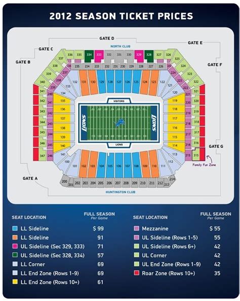 Constance Mendez Trending: Detroit Lions Stadium Seating Chart