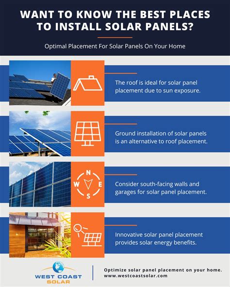 Best Places To Install Solar Panels West Coast Solar Inc