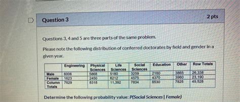 Solved 2 Pts D Question 3 Questions 3 4 And 5 Are Three