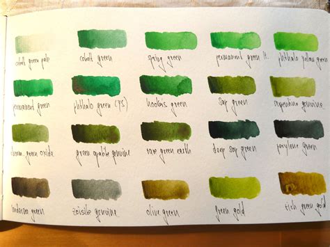 Daniel Smith Color Chart Watercolor