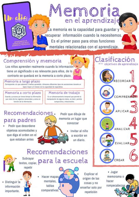 Memoria en el aprendizaje INSTITUTO DE EDUCACIÓN SUPERIOR Nº 8