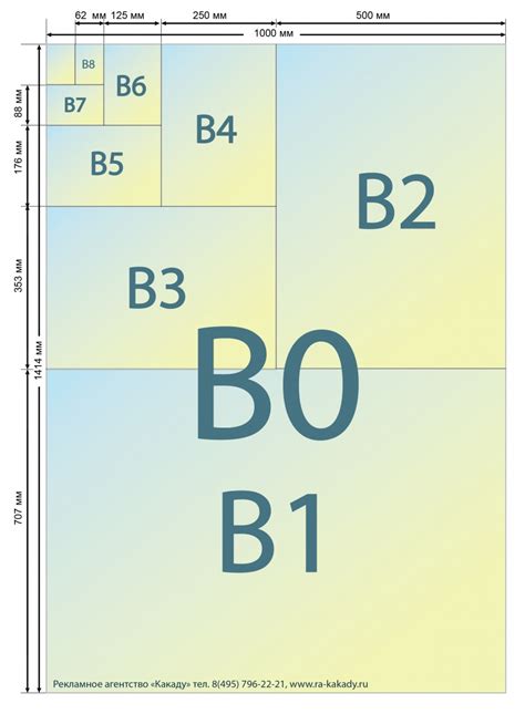 Форматы бумаги: разновидности офисных изделий - Русская семеркаРусская ...