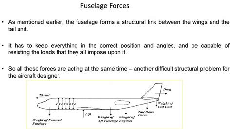 Fuselage Structure - Notes - LearnPick India