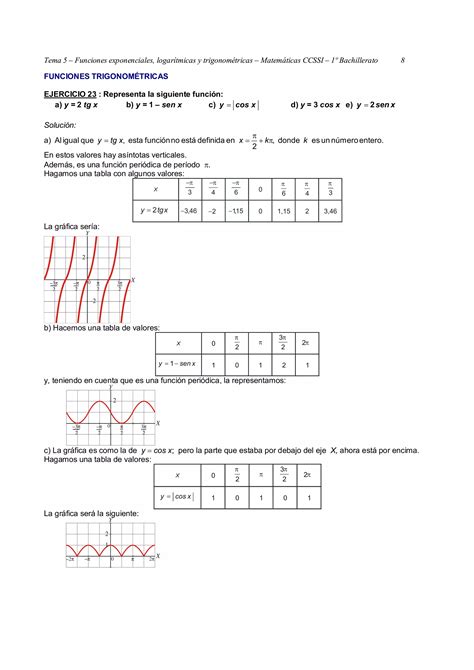 Tema Ejercicios Resueltos Pdf Descarga Gratuita