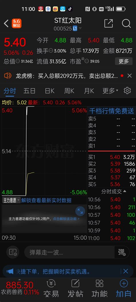 看看st鼎龙002502股吧东方财富网股吧