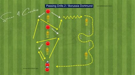 2 Passing Drills With Intensity Borussia Dortmund Youtube