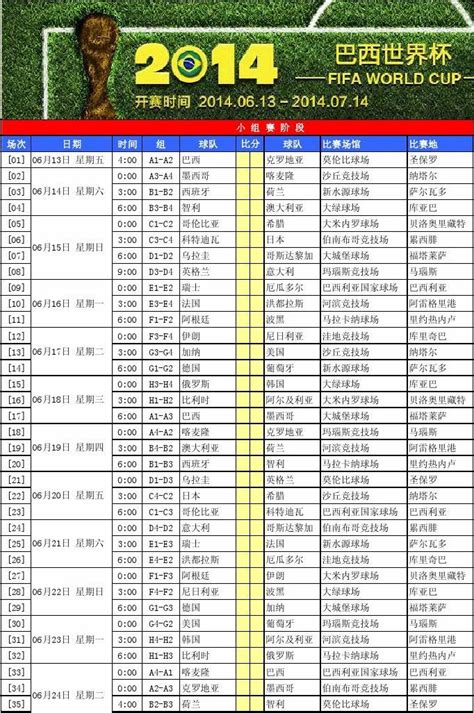 2014年巴西世界杯自动赛程表完美版201461word文档在线阅读与下载无忧文档