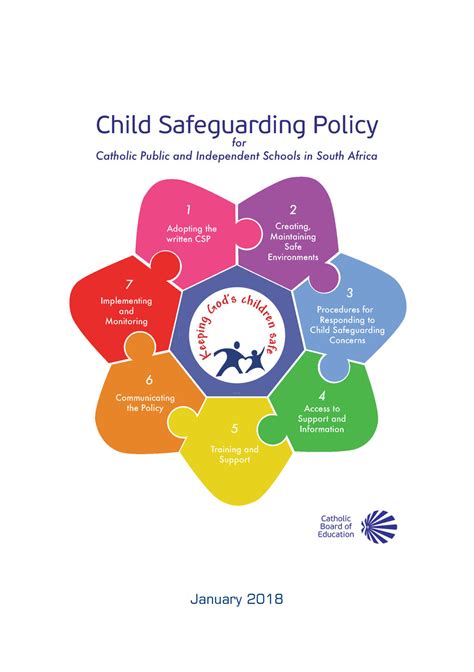 Safeguarding Children Poster