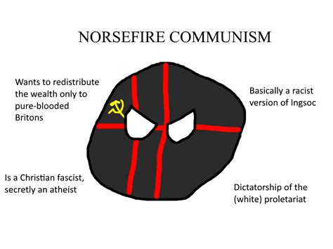 Norsefire Communism : r/newwackyideologies