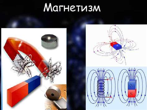 Магнетизм Магнитное поле особый вид материи
