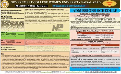 Government College Women University Faisalabad Gcwuf Admissions 2024 Online Apply For Bs Ms Phd