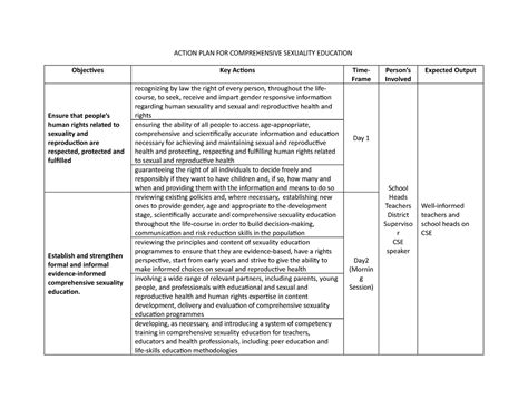 Action Plan For Comprehensive Sexuality Education Action Plan For Comprehensive Sexuality