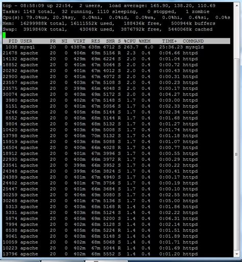 Linux SQLSTATE HY000 General Error 2006 MySQL Server Has Gone Away