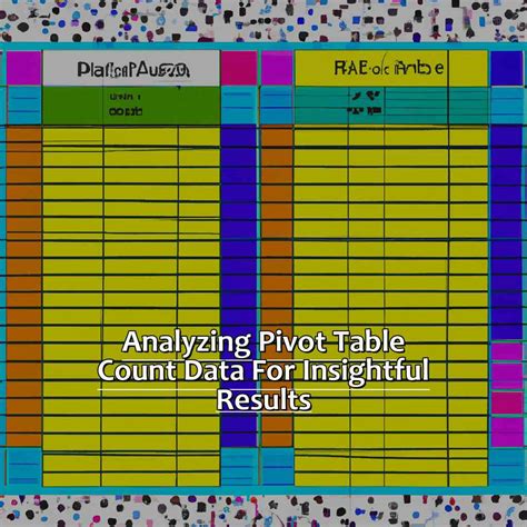 Counting With Pivot Tables In Excel - ManyCoders