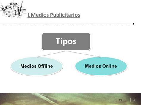 SOLUTION Medios Publicitarios Y Desarrollo De Un Plan De Comunicaci N