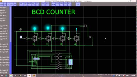 Bcd Counter Truth Table Images Frompo 1 Porn Sex Picture