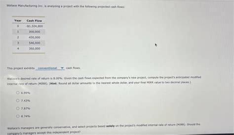 Solved Wallace Manufacturing Inc. is analyzing a project | Chegg.com 