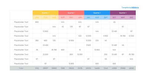 Budget Table Template | The help