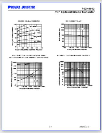 2SC9012 PDF - PNP Transistor ( PJ2N9012, KTC9012 )