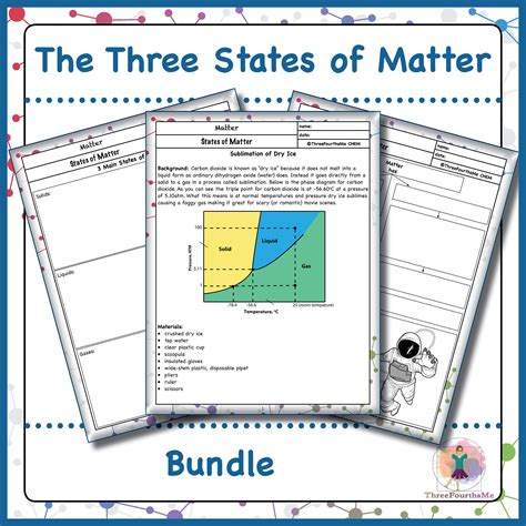 States of Matter Bundle - Amped Up Learning