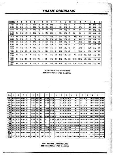 Frame Diagrams The 1947 Present Chevrolet And Gmc Truck Message Board Network Gmc Truck