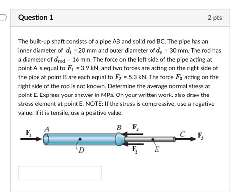 Solved Question 1 2 Pts The Built Up Shaft Consists Of A Chegg