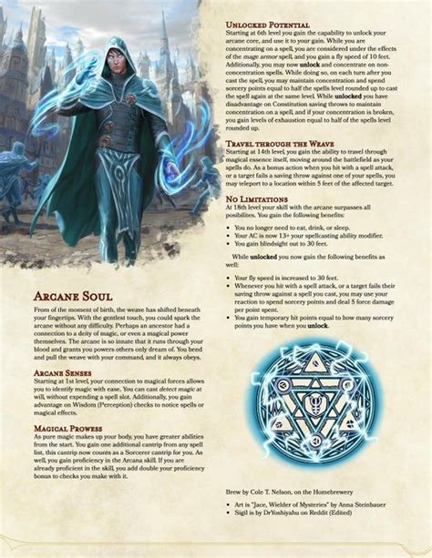 Ellis Welch Dnd Sorcerer Subclass Homebrew