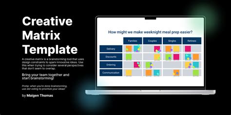 Creative Matrix Template Figma