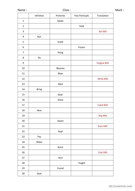 Irregular Verbs Test General Gramma… English Esl Worksheets Pdf And Doc