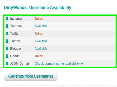 Creative Usernames The Ultimate Guide To Crafting Memorable And