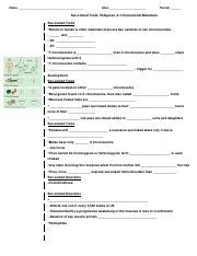 Understanding Sex Linked Traits Pedigrees Chromosomal Course Hero
