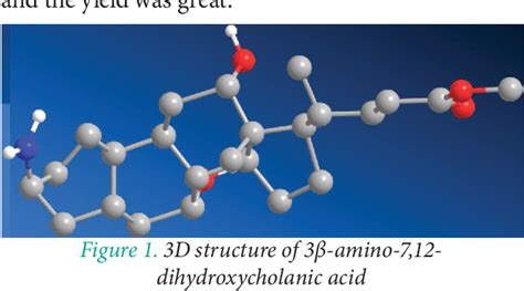 Figure 1 From Synthesis Of Two Isomers Of 3 Amino 7α 12α Dihydroxy 5β