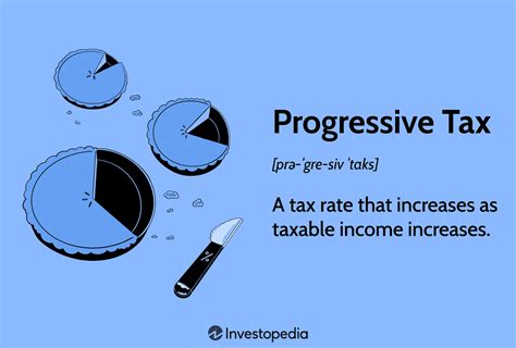 What Is A Progressive Tax Advantages And Disadvantages Off