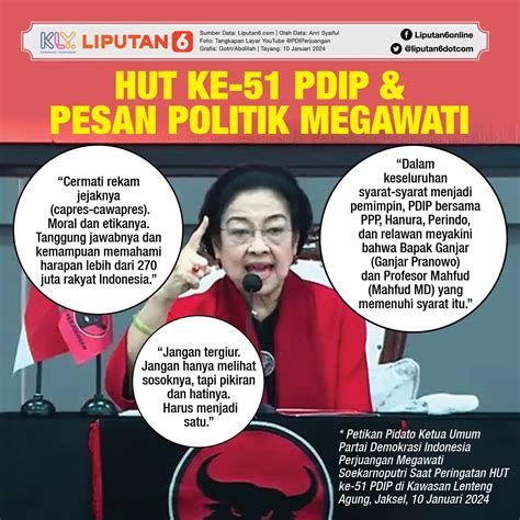 Fakta Maruarar Sirait Keluar Dari Pdip Untuk Ikuti Jalan Politik