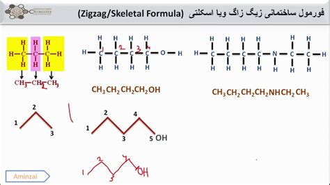 How To Write Structural Formula Of Organic Compounds Youtube