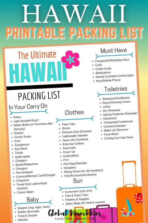 The Ultimate Hawaii Packing List Your Guide For What To Pack For The