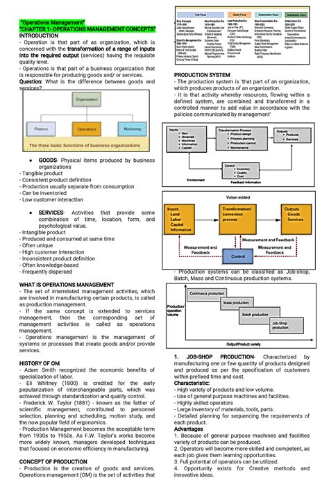 Operation Management “operations Management” “chapter 1 Operations