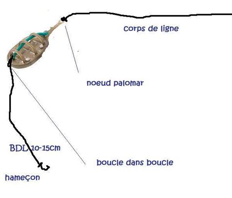 Pechemaniac Method Feeder Preston A Lastique