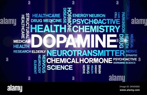 Dopamine Animated Word Cloud Animation Text Kinetic Typography Seamless