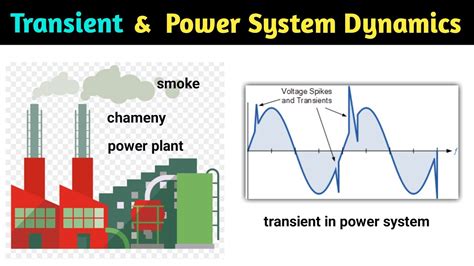 Elements Of Power System Dynamics Transient Transients In Power